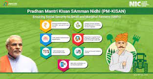 PM Kisan Beneficiary List Village Wise