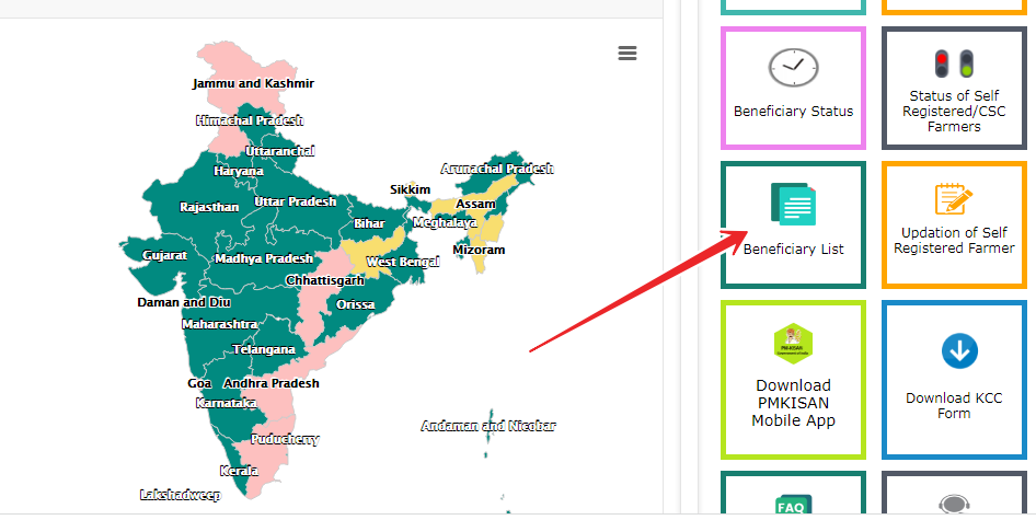 PM Kisan Beneficiary List Village Wise