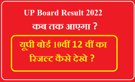 UP Board 10th Result Kaise Dekhe