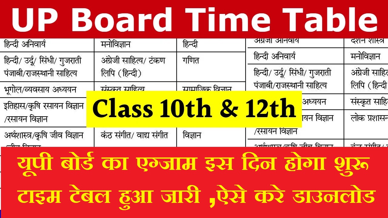 UP Board Time Table 2024